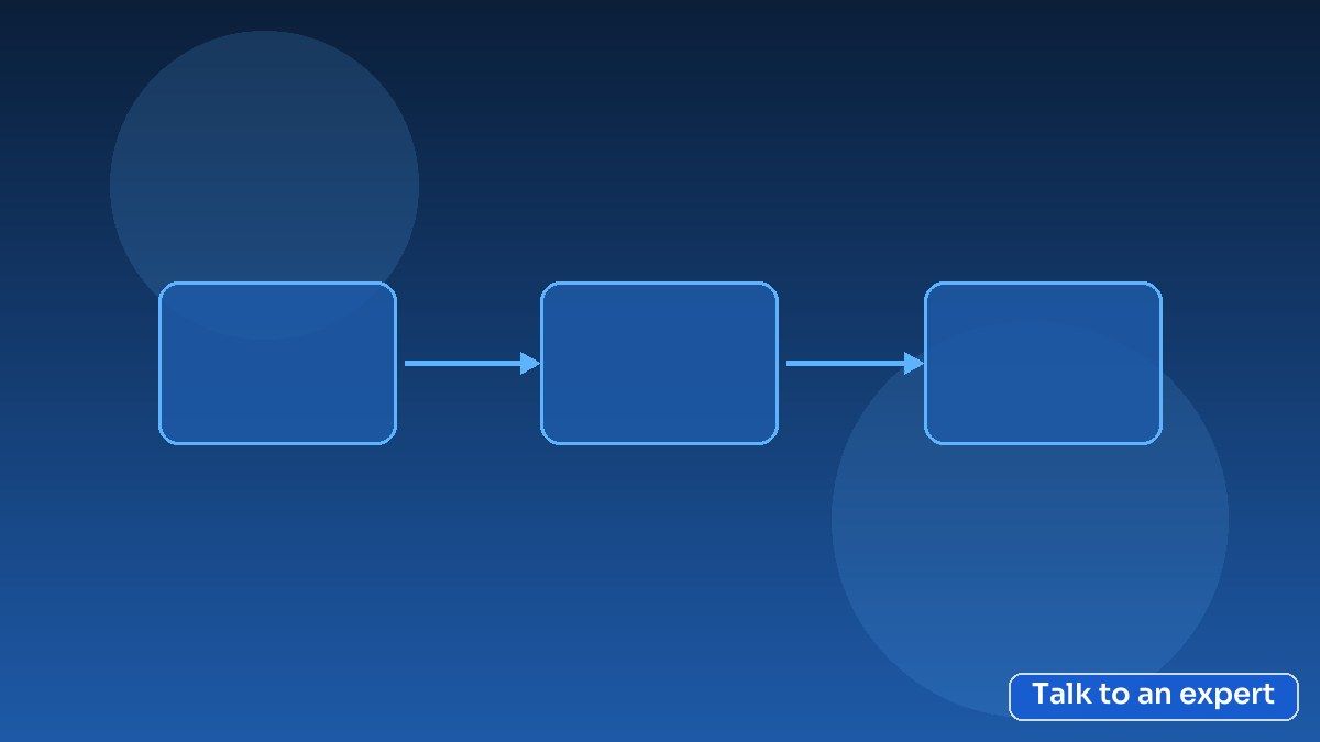 AI voice agents benefits in dating diagram