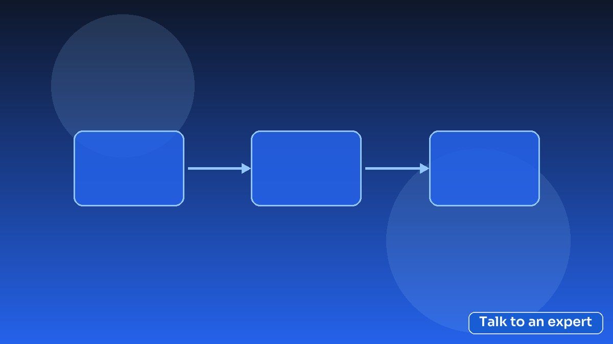 Conversational AI in Dating benefits infographic