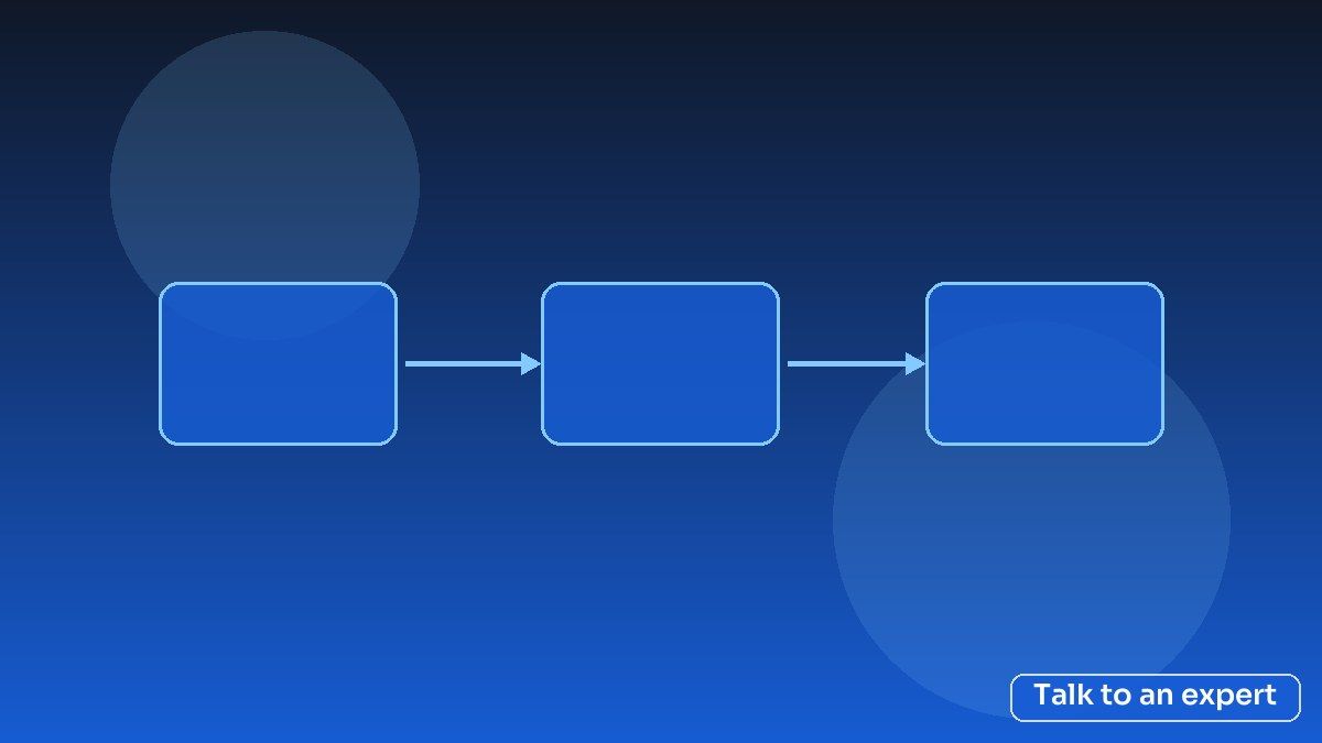 Conversational AI in live commerce