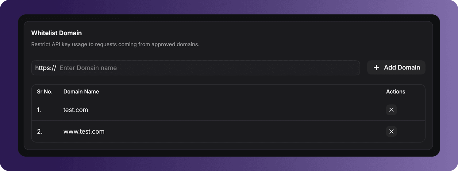 Whitelist Domain