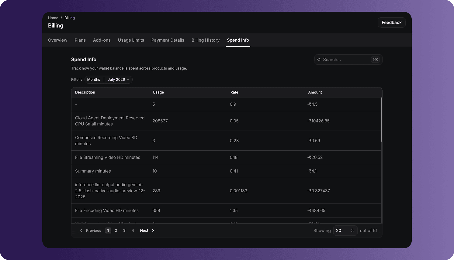 Billing Spend Info