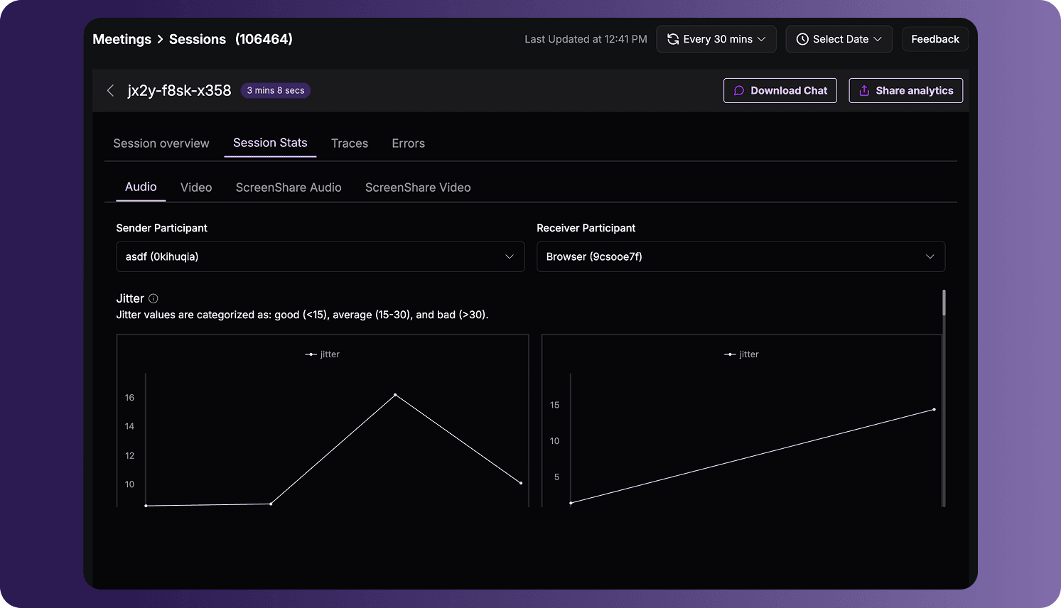 Session Stats