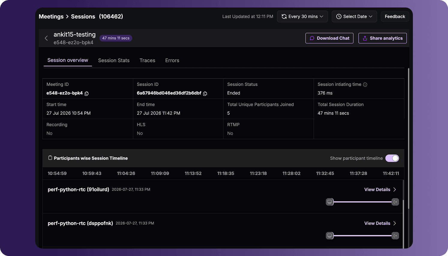 Session Overview
