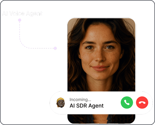 Drive AI-Powered Sales and Outreach with 619 Area Code Numbers in San Diego