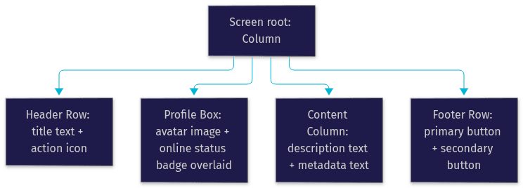 Architecture Diagram
